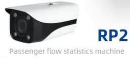 Sysolution Passenger Flow Statistics Machine RP2 Support Real-time Statistics Detection Analysis